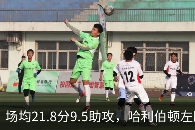 场均21.8分9.5助攻，哈利伯顿左腿筋拉伤将缺阵数周