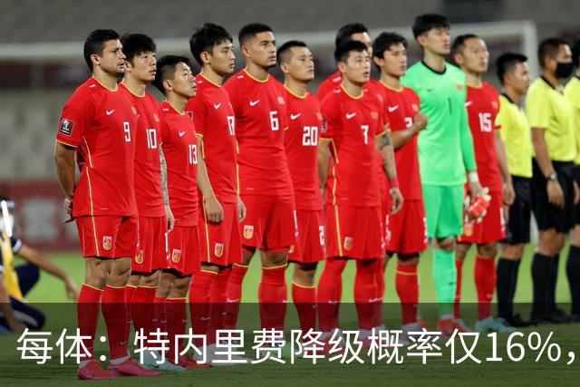 每体：特内里费降级概率仅16%，和危险区拉开距离